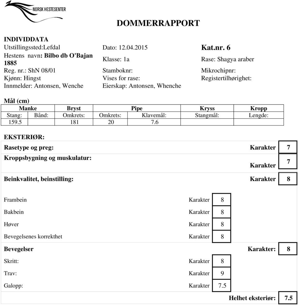 Kropp Stang: Bånd: Omkrets: Omkrets: Klavemål: Stangmål: Lengde: 159.5 181 20 7.