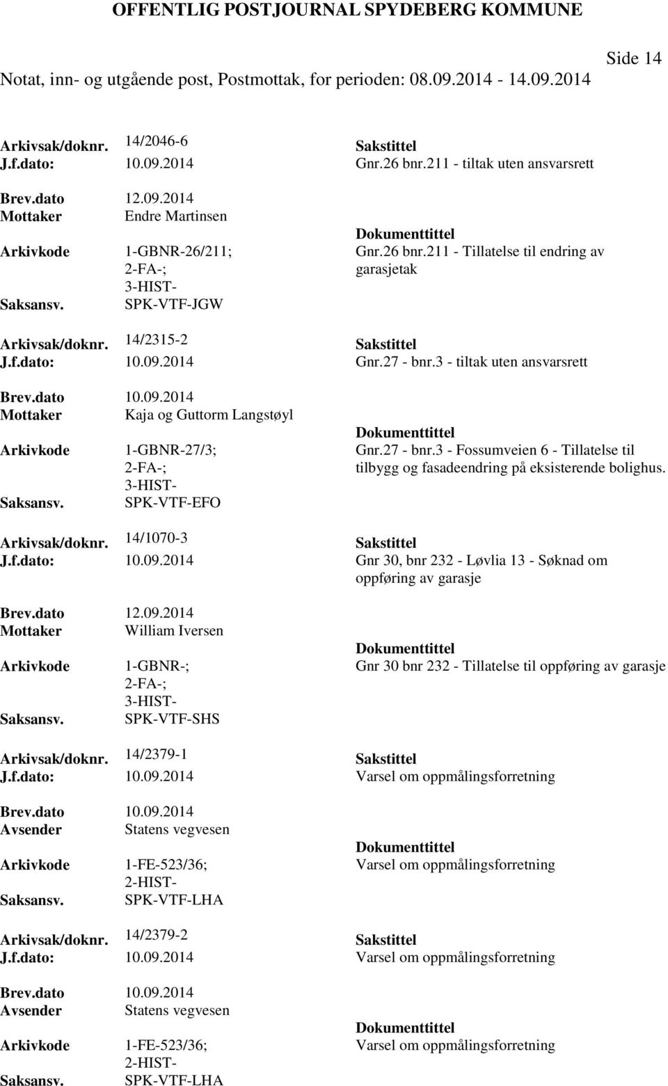 Arkivsak/doknr. 14/1070-3 Sakstittel J.f.dato: 10.09.2014 Gnr 30, bnr 232 - Løvlia 13 - Søknad om oppføring av garasje Brev.dato 12.09.2014 Mottaker William Iversen 1-GBNR-; SPK-VTF-SHS Gnr 30 bnr 232 - Tillatelse til oppføring av garasje Arkivsak/doknr.