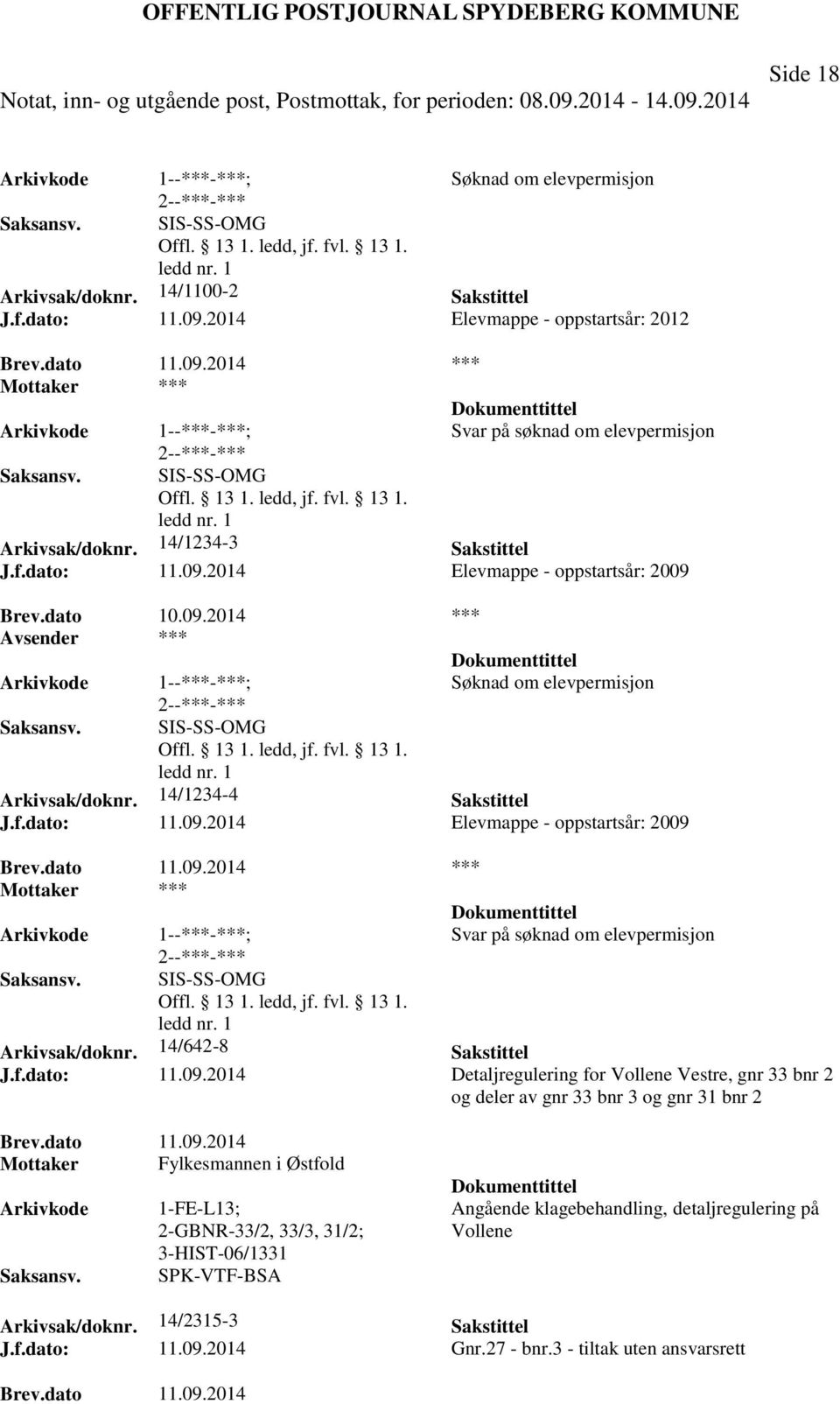 dato 11.09.2014 *** Svar på søknad om elevpermisjon SIS-SS-OMG Arkivsak/doknr. 14/642-8 Sakstittel J.f.dato: 11.09.2014 Detaljregulering for Vollene Vestre, gnr 33 bnr 2 og deler av gnr 33 bnr 3 og gnr 31 bnr 2 Brev.