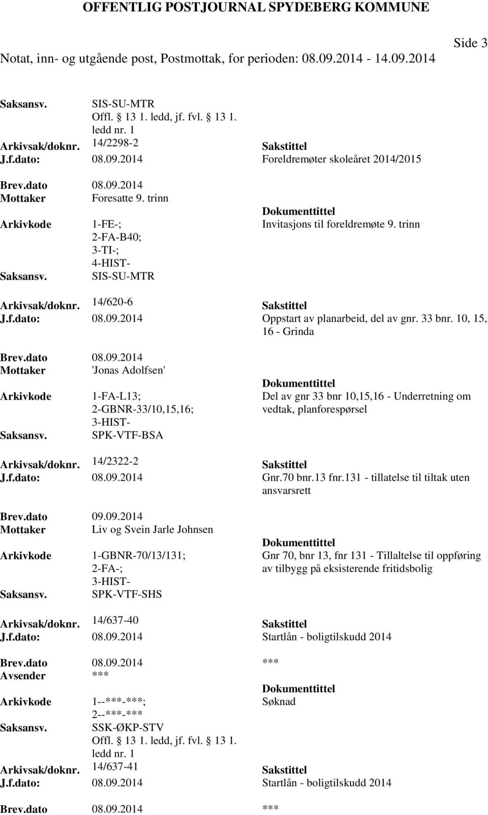 10, 15, 16 - Grinda Brev.dato 08.09.2014 Mottaker 'Jonas Adolfsen' 1-FA-L13; 2-GBNR-33/10,15,16; SPK-VTF-BSA Del av gnr 33 bnr 10,15,16 - Underretning om vedtak, planforespørsel Arkivsak/doknr.