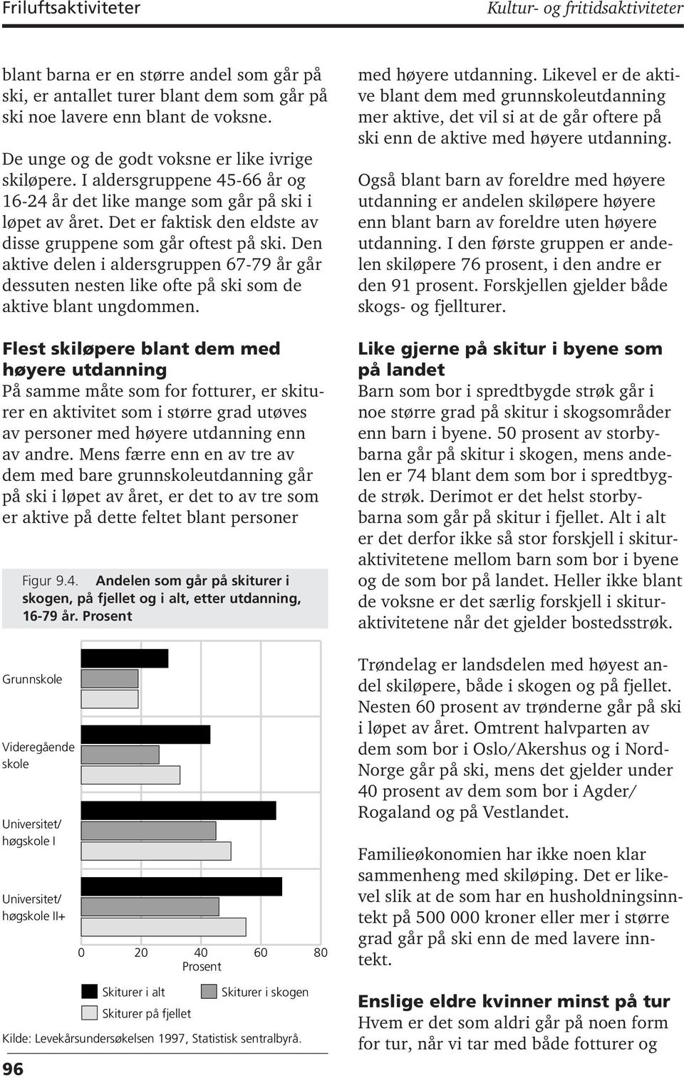 Det er faktisk den eldste av disse gruppene som går oftest på ski. Den aktive delen i aldersgruppen 67-79 år går dessuten nesten like ofte på ski som de aktive blant ungdommen.