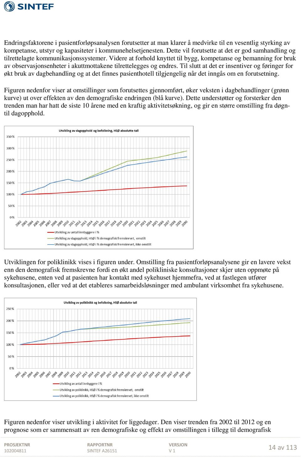 Videre at forhold knyttet til bygg, kompetanse og bemanning for bruk av observasjonsenheter i akuttmottakene tilrettelegges og endres.