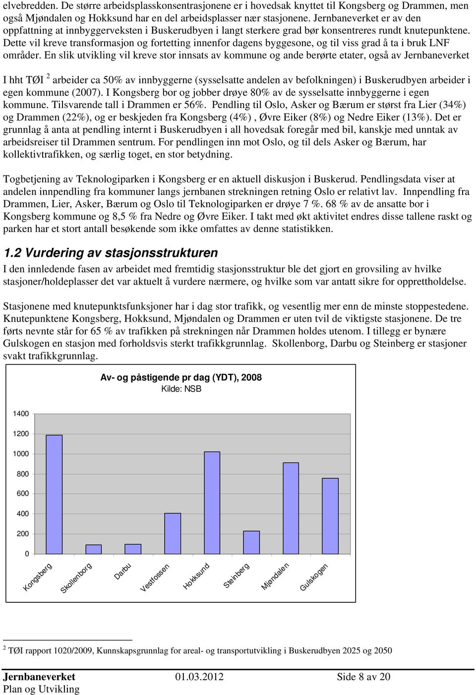 Dette vil kreve transformasjon og fortetting innenfor dagens byggesone, og til viss grad å ta i bruk LNF områder.