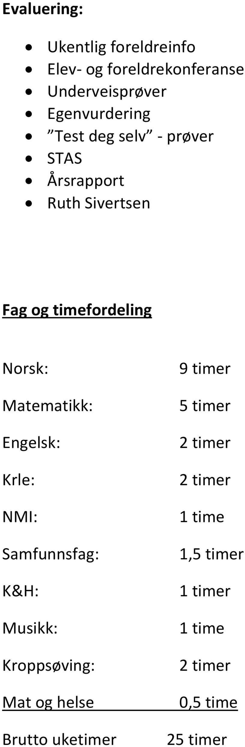 Norsk: Matematikk: Engelsk: Krle: NMI: Samfunnsfag: K&H: Musikk: Kroppsøving: Mat og helse