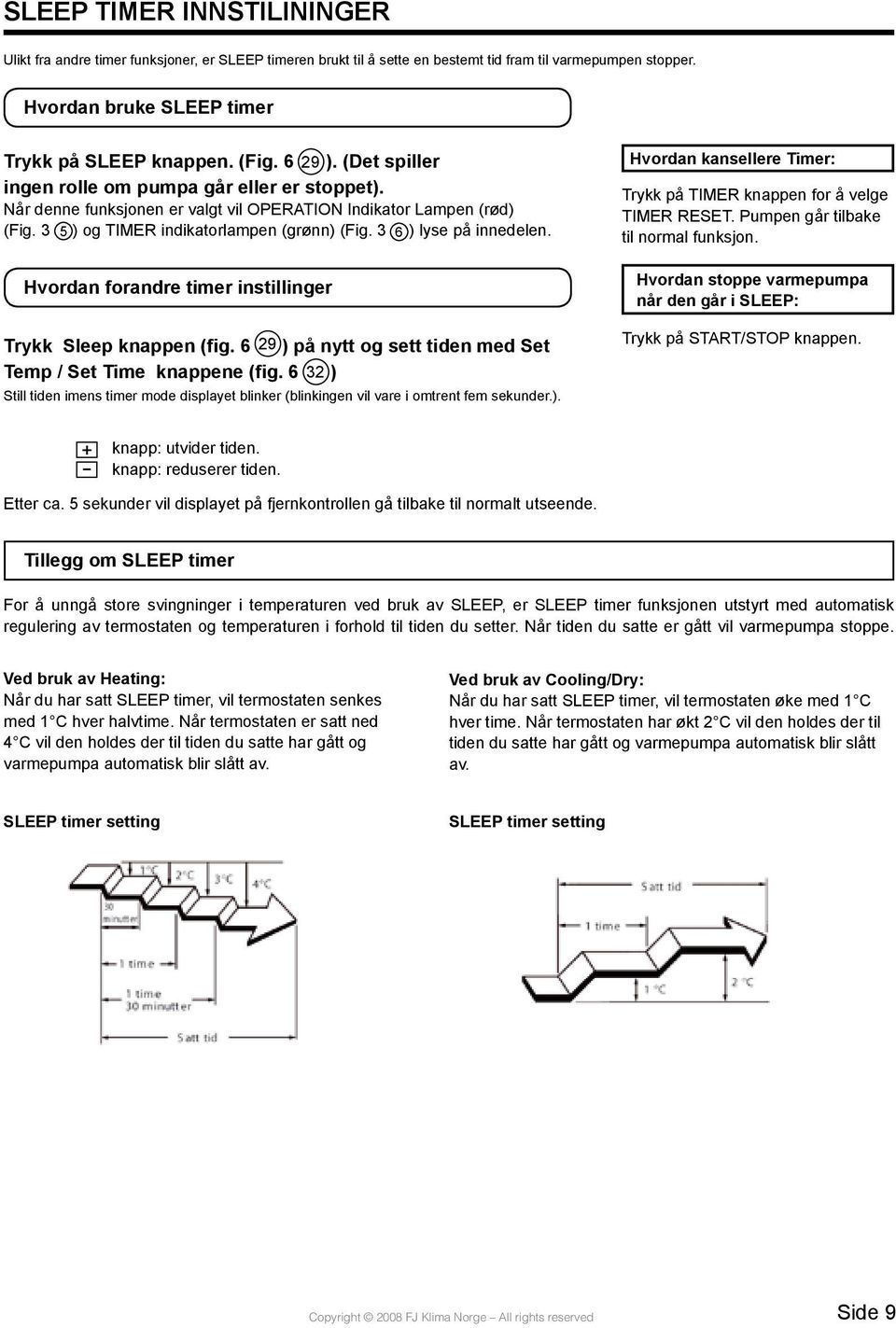 3 6 ) lyse på innedelen. Hvordan forandre timer instillinger Trykk Sleep knappen (fig. 6 29 ) på nytt og sett tiden med Set Temp / Set Time knappene (fig.