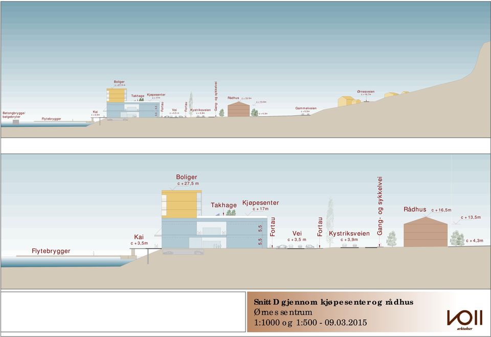 Ørnesveien c +16,7m Flytebrygger Boliger Takhage Kjøpesenter c +17m 5,5 5,5 Fortau Vei c