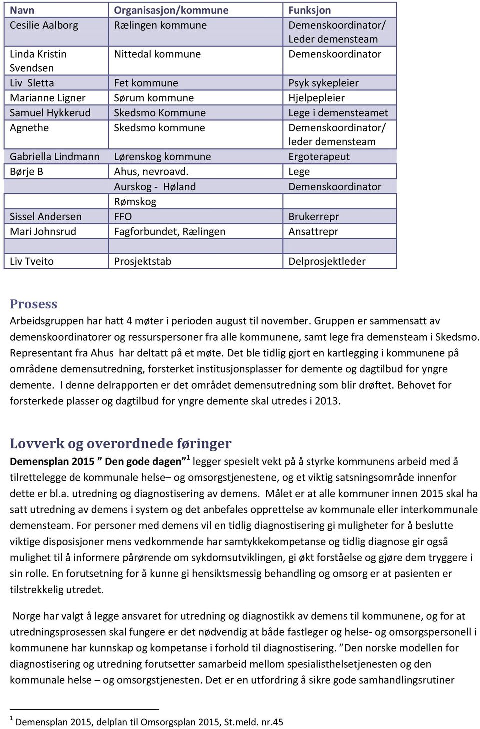 kommune Ergoterapeut Børje B Ahus, nevroavd.