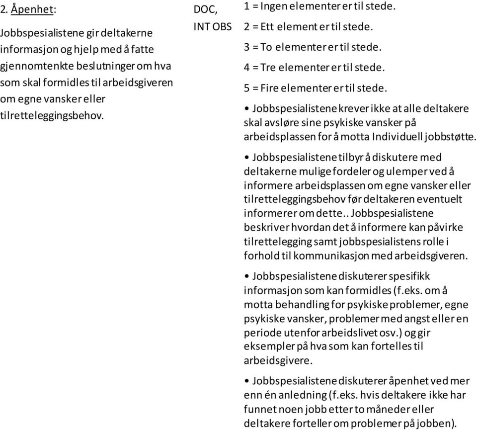 Jobbspesialistene krever ikke at alle deltakere skal avsløre sine psykiske vansker på arbeidsplassen for å motta Individuell jobbstøtte.