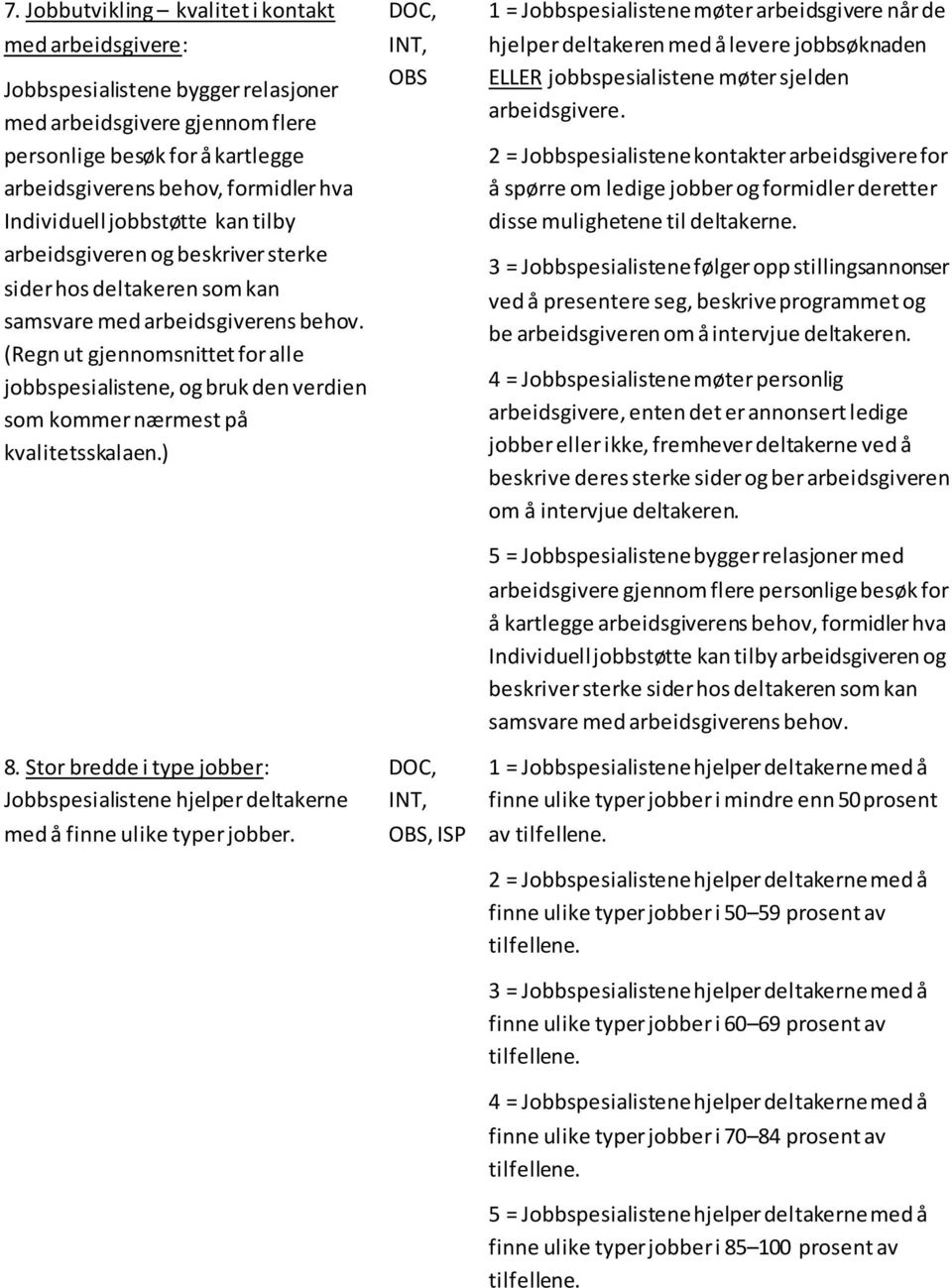 (Regn ut gjennomsnittet for alle jobbspesialistene, og bruk den verdien som kommer nærmest på kvalitetsskalaen.) 8.