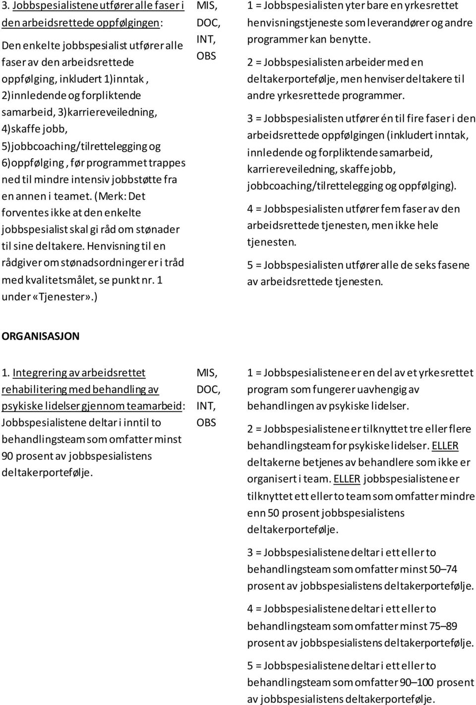 (Merk: Det forventes ikke at den enkelte jobbspesialist skal gi råd om stønader til sine deltakere. Henvisning til en rådgiver om stønadsordninger er i tråd med kvalitetsmålet, se punkt nr.