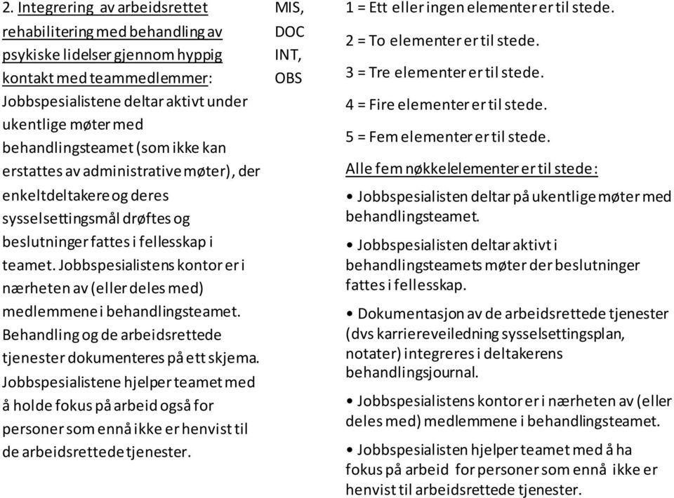 Jobbspesialistens kontor er i nærheten av (eller deles med) medlemmene i behandlingsteamet. Behandling og de arbeidsrettede tjenester dokumenteres på ett skjema.