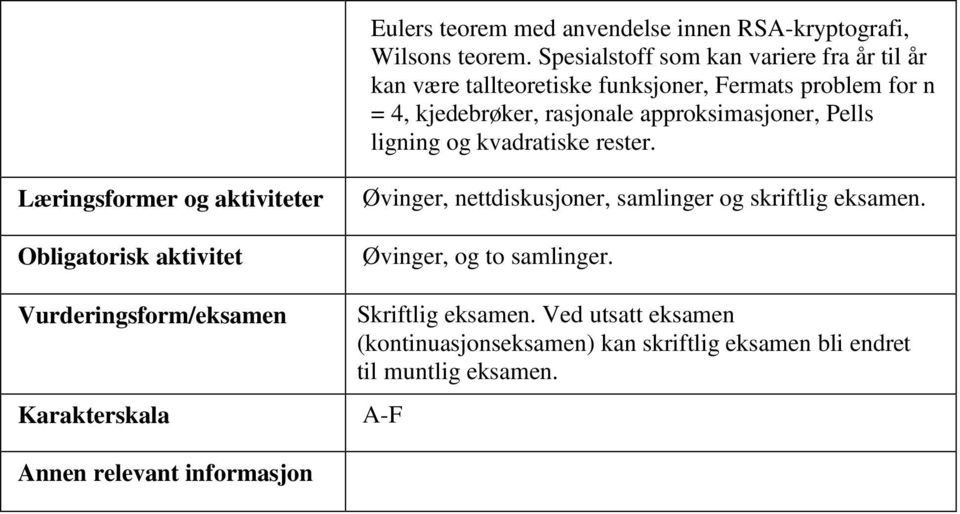 approksimasjoner, Pells ligning og kvadratiske rester.