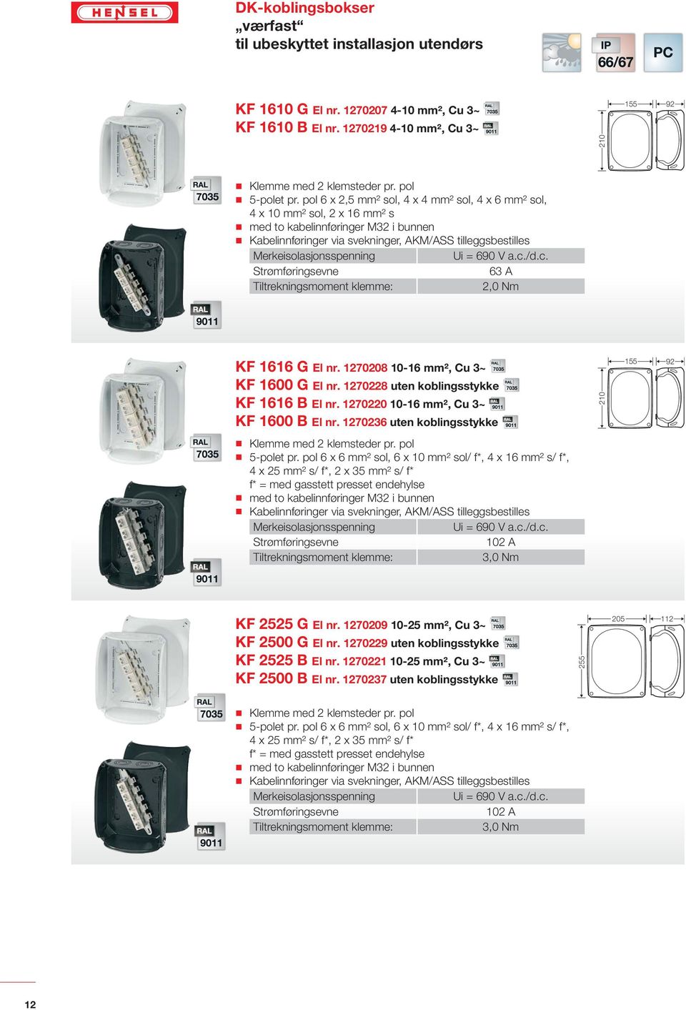 1270228 uten koblingsstykke KF 1616 B El nr. 1270220 10-16 mm², Cu 3~ KF 1600 B El nr. 1270236 uten koblingsstykke 5-polet pr.