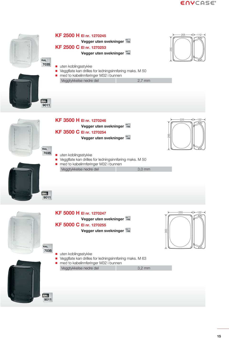 M 50 med to kabelinnføringer M32 i bunnen 2,7 mm KF 3500 H El nr. 1270246 Vegger uten svekninger KF 3500 C El nr.