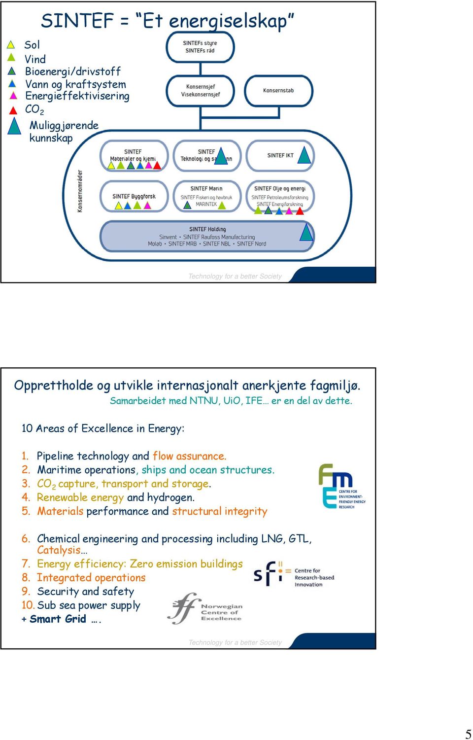 Maritime operations, ships and ocean structures. 3. CO 2 capture, transport and storage. 4. Renewable energy and hydrogen. 5.