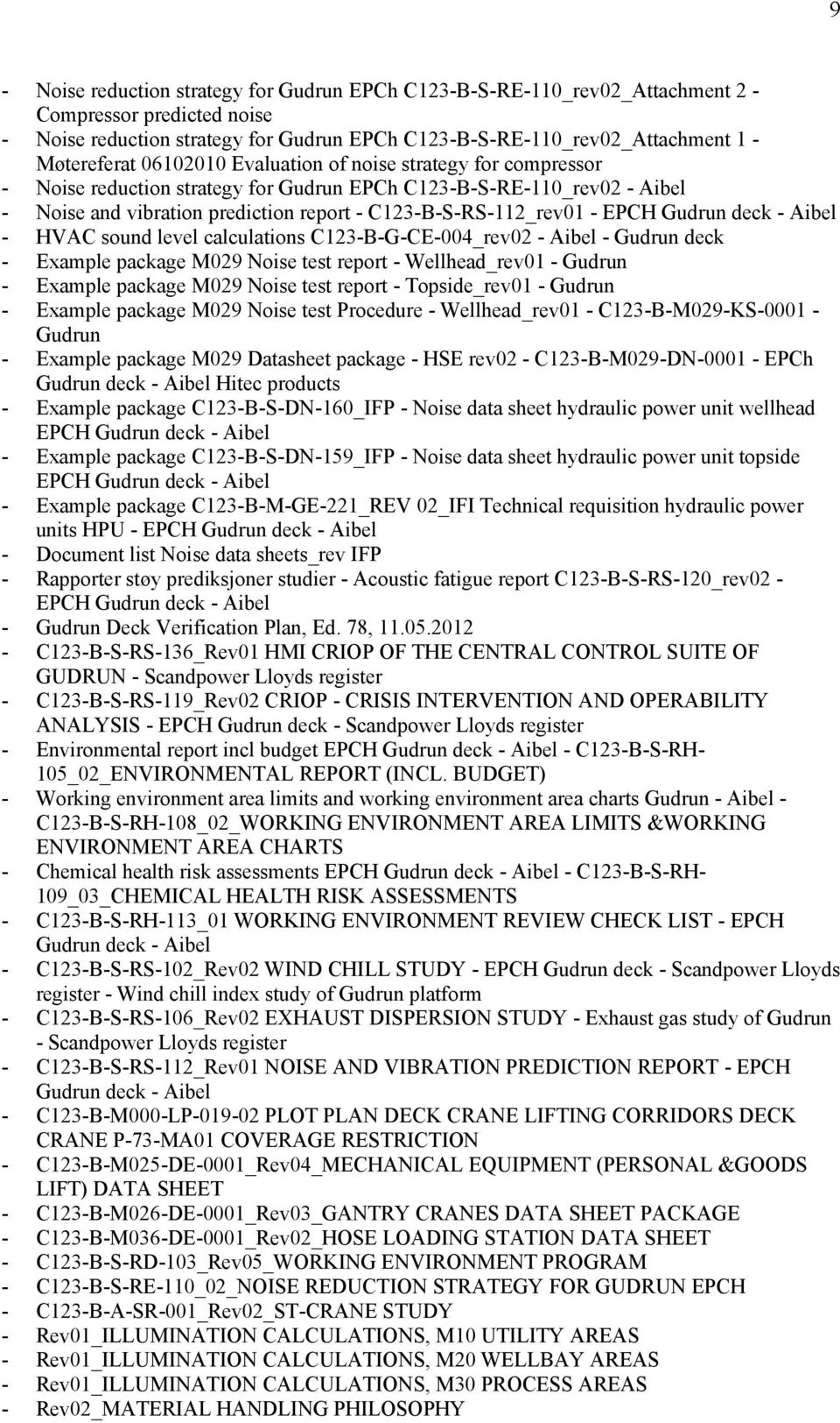 Gudrun deck - Aibel - HVAC sound level calculations C123-B-G-CE-004_rev02 - Aibel - Gudrun deck - Example package M029 Noise test report - Wellhead_rev01 - Gudrun - Example package M029 Noise test