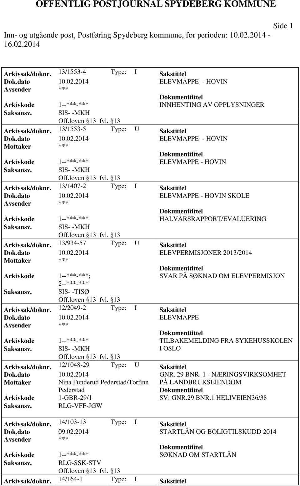 SIS- -TISØ Arkivsak/doknr. 12/2049-2 Type: I Sakstittel Dok.dato 10.02.2014 ELEVMAPPE Arkivkode 1--***-*** TILBAKEMELDING FRA SYKEHUSSKOLEN I OSLO Arkivsak/doknr. 12/1048-29 Type: U Sakstittel Dok.