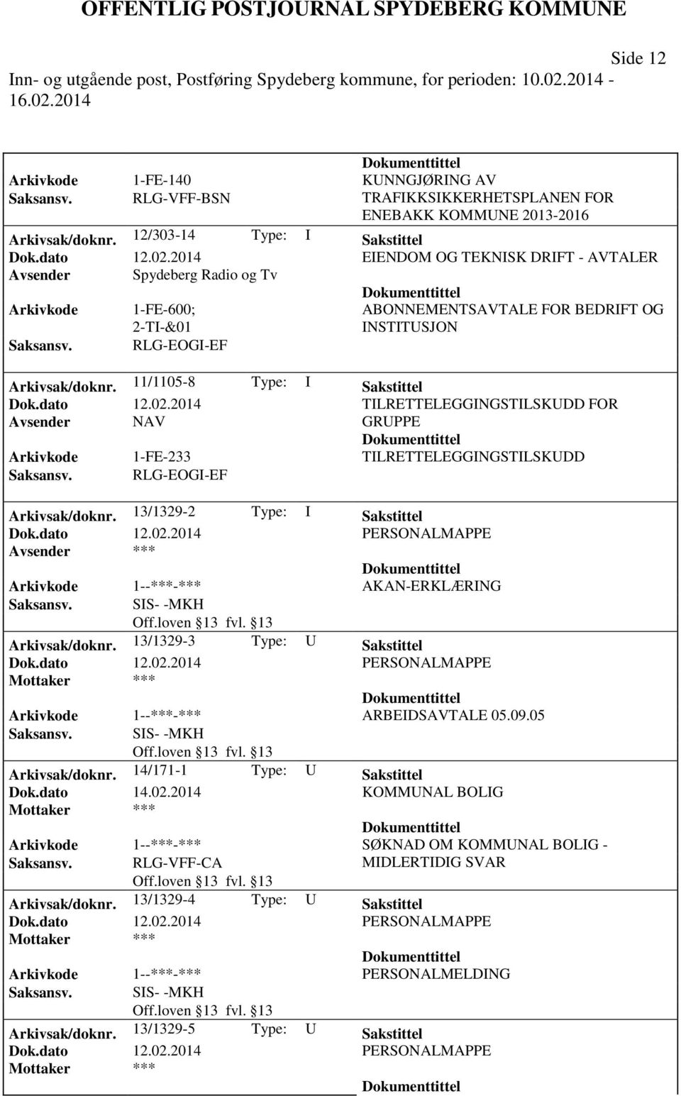 11/1105-8 Type: I Sakstittel Dok.dato 12.02.2014 TILRETTELEGGINGSTILSKUDD FOR Avsender NAV GRUPPE Arkivkode 1-FE-233 TILRETTELEGGINGSTILSKUDD Saksansv. RLG-EOGI-EF Arkivsak/doknr.