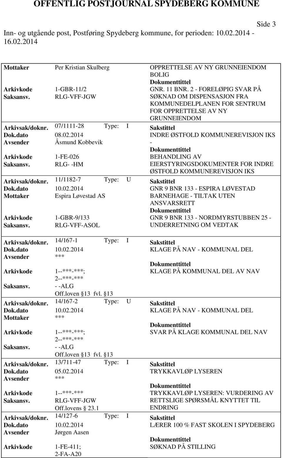 2014 INDRE ØSTFOLD KOMMUNEREVISJON IKS Avsender Åsmund Kobbevik - Arkivkode 1-FE-026 BEHANDLING AV Saksansv. RLG- -HM EIERSTYRINGSDOKUMENTER FOR INDRE ØSTFOLD KOMMUNEREVISJON IKS Arkivsak/doknr.