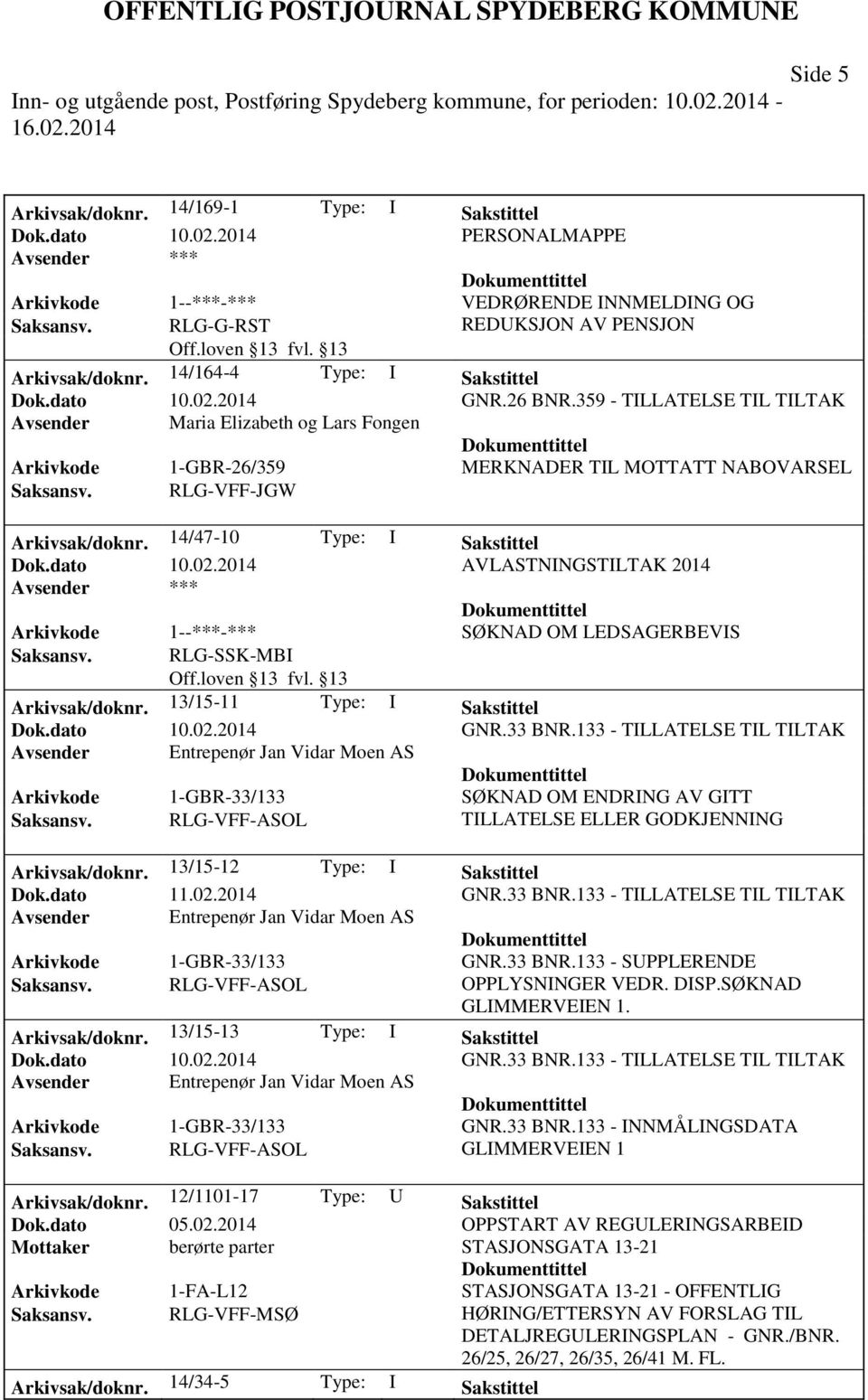 RLG-VFF-JGW Arkivsak/doknr. 14/47-10 Type: I Sakstittel Dok.dato 10.02.2014 AVLASTNINGSTILTAK 2014 Arkivkode 1--***-*** SØKNAD OM LEDSAGERBEVIS Saksansv. RLG-SSK-MBI Arkivsak/doknr.