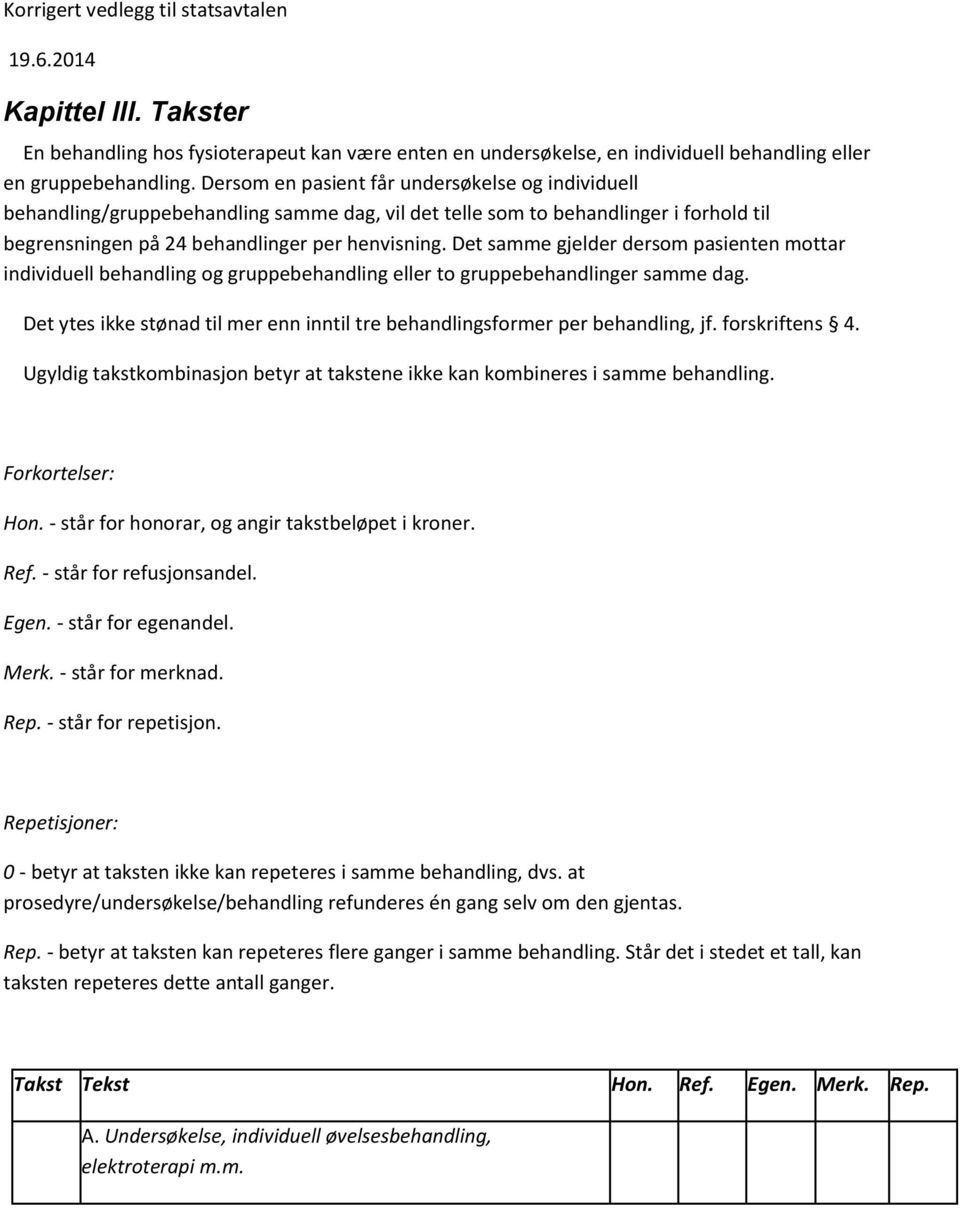 Det samme gjelder dersom pasienten mottar individuell behandling og gruppebehandling eller to gruppebehandlinger samme dag.