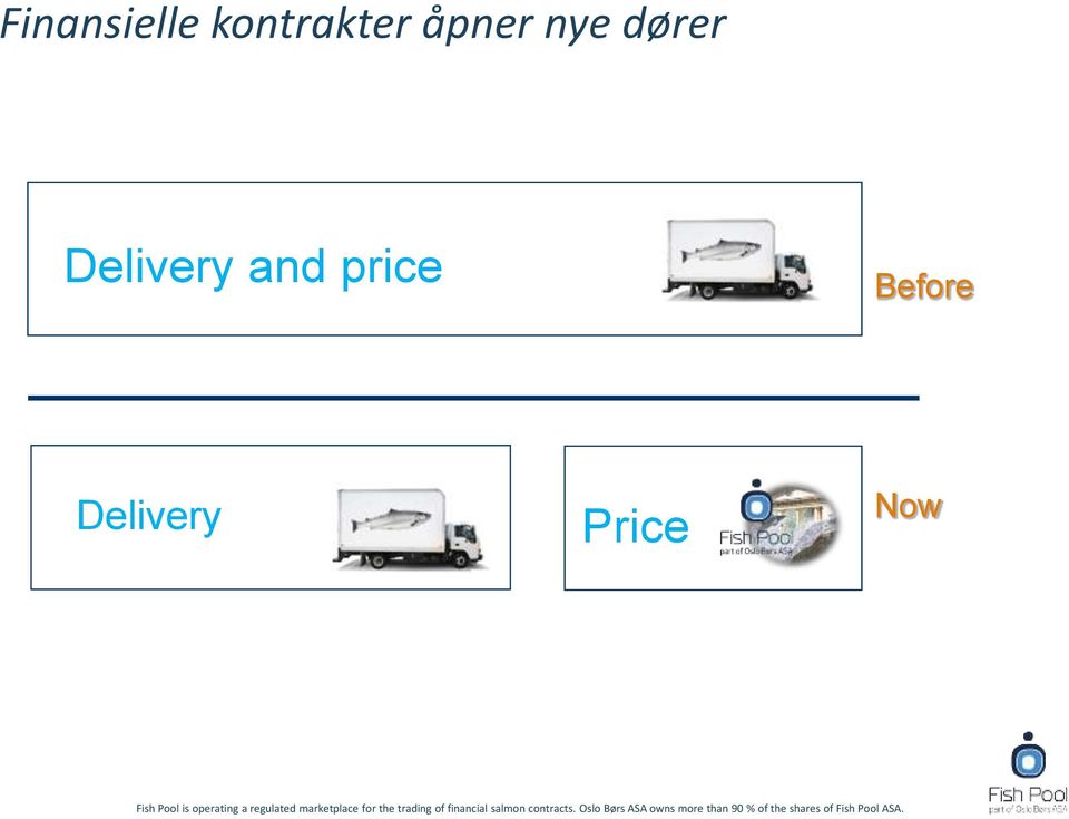 dører Delivery and