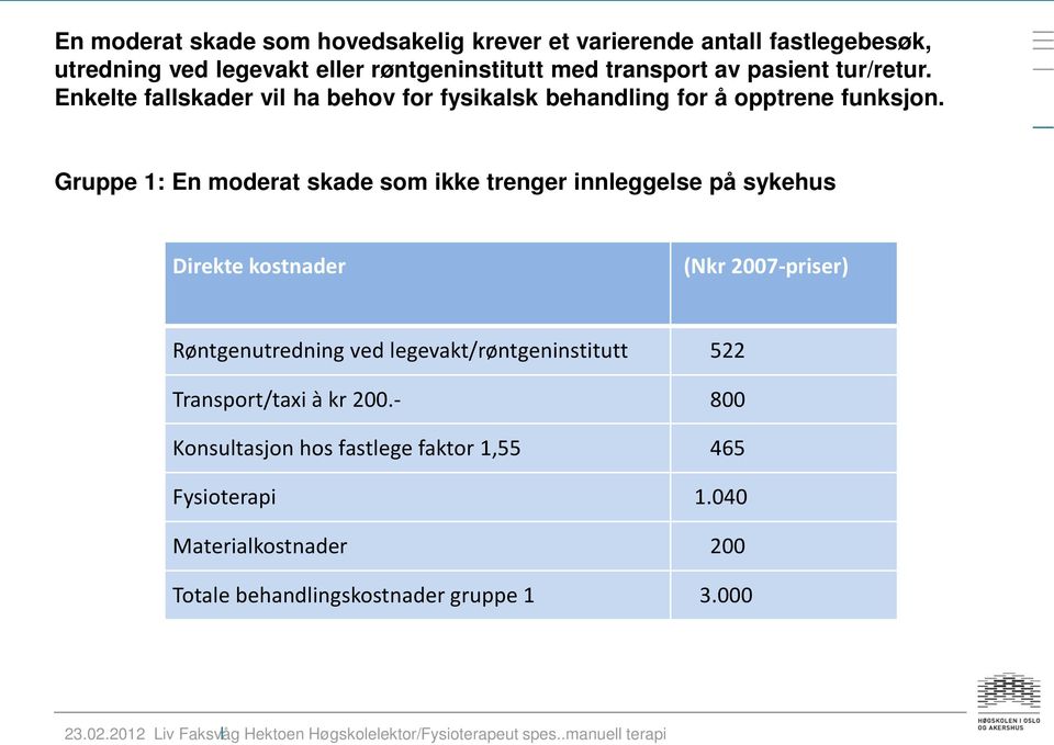 Gruppe 1: En moderat skade som ikke trenger innleggelse på sykehus Direkte kostnader (Nkr 2007-priser) Røntgenutredning ved