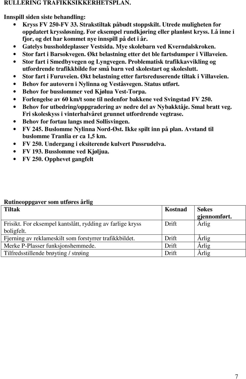 Stor fart i Barsokvegen. Økt belastning etter det ble fartsdumper i Villaveien. Stor fart i Smedbyvegen og Lyngvegen.