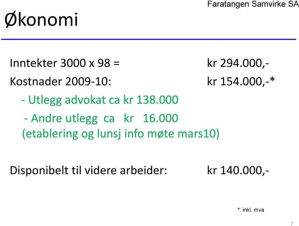 000,-* - Utlegg advokat ca kr 138.