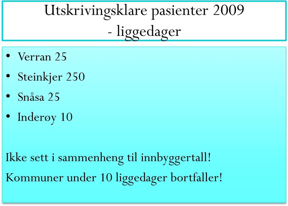 25 Inderøy 10 Ikke sett i sammenheng til