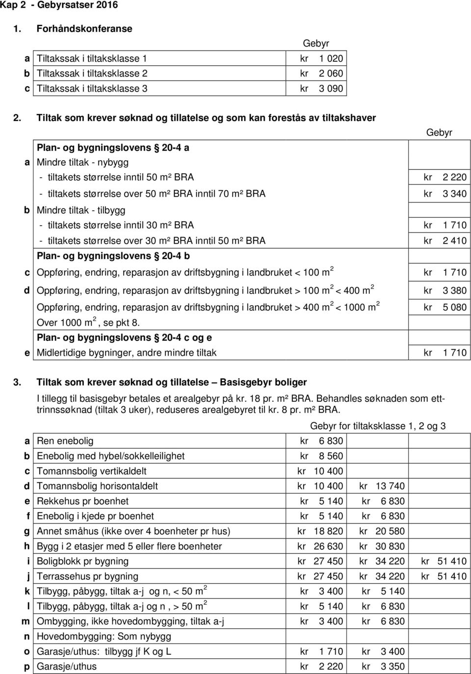 størrelse over 50 m² BRA inntil 70 m² BRA kr 3 340 b Mindre tiltak - tilbygg - tiltakets størrelse inntil 30 m² BRA kr 1 710 - tiltakets størrelse over 30 m² BRA inntil 50 m² BRA kr 2 410 Plan- og