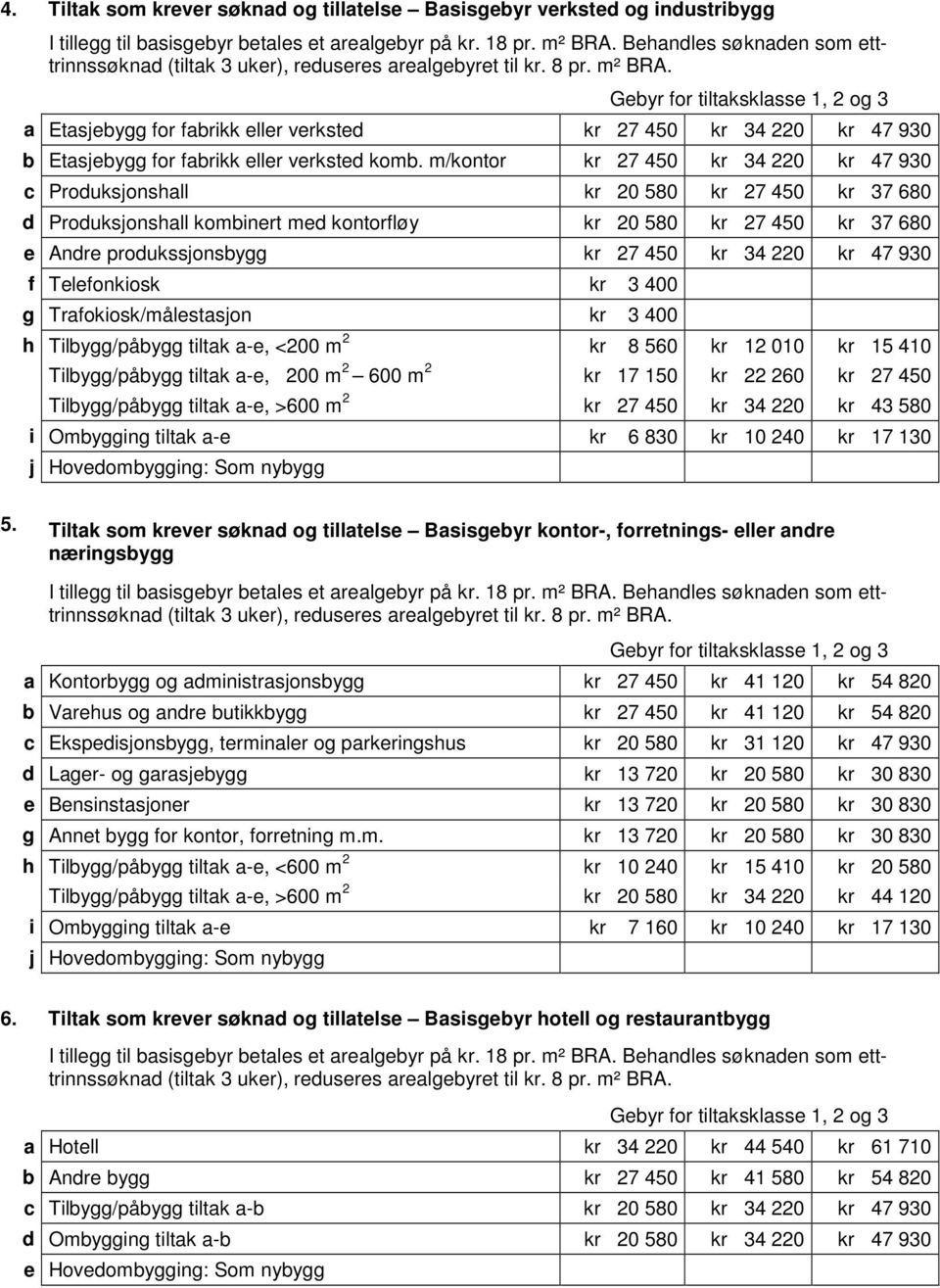 34 220 kr 47 930 f Telefonkiosk kr 3 400 g Trafokiosk/målestasjon kr 3 400 h Tilbygg/påbygg tiltak a-e, <200 m 2 kr 8 560 kr 12 010 kr 15 410 Tilbygg/påbygg tiltak a-e, 200 m 2 600 m 2 kr 17 150 kr