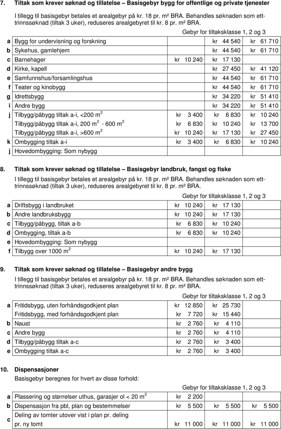 bygg kr 34 220 kr 51 410 j Tilbygg/påbygg tiltak a-i, <200 m 2 kr 3 400 kr 6 830 kr 10 240 Tilbygg/påbygg tiltak a-i, 200 m 2-600 m 2 kr 6 830 kr 10 240 kr 13 700 Tilbygg/påbygg tiltak a-i, >600 m 2