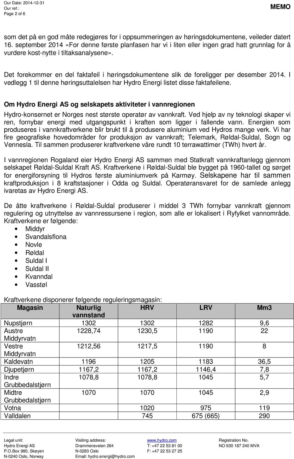 Det forekommer en del faktafeil i høringsdokumentene slik de foreligger per desember 2014. I vedlegg 1 til denne høringsuttalelsen har Hydro Energi listet disse faktafeilene.