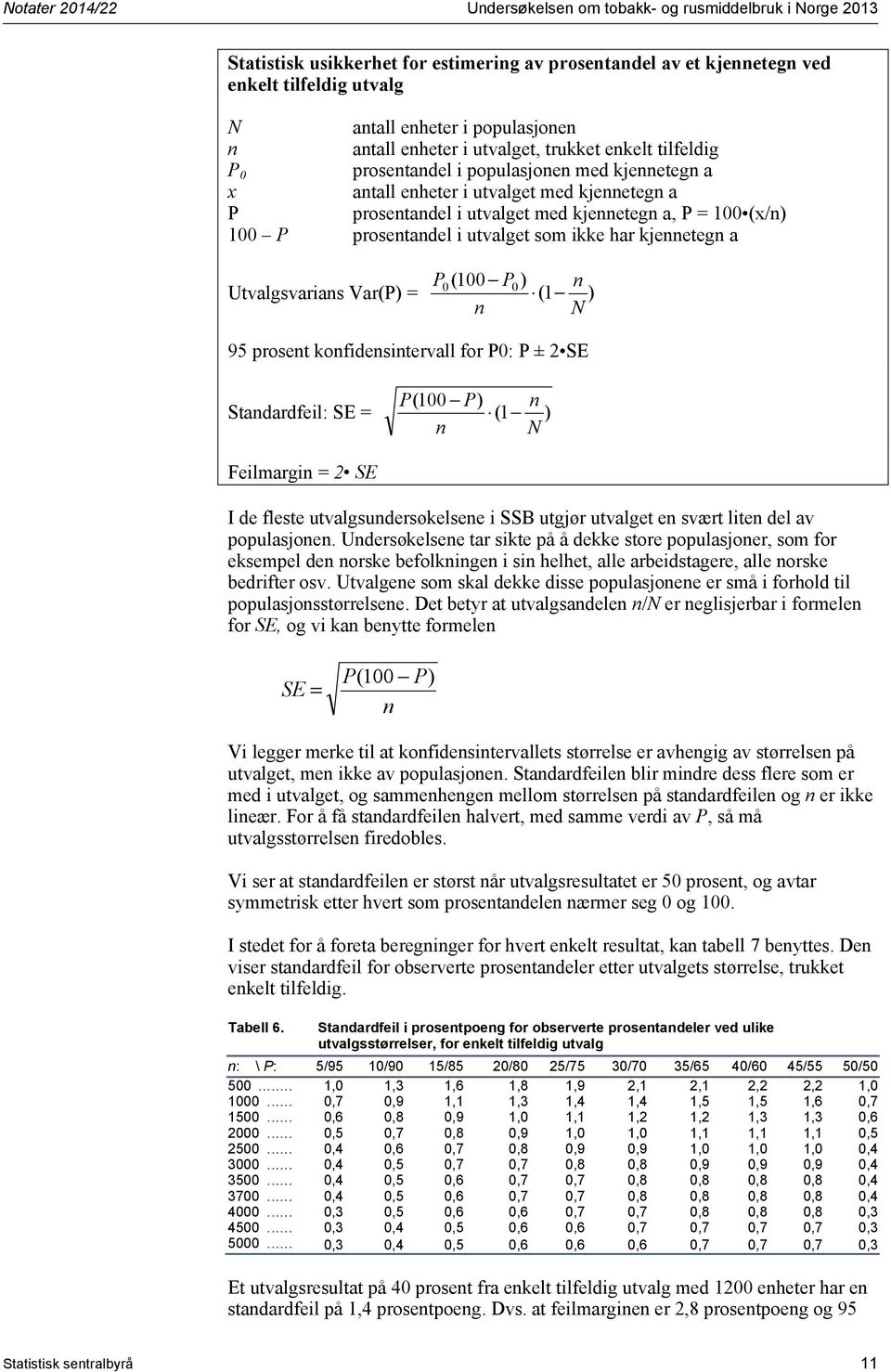 kjennetegn a, P = 100 (x/n) 100 P prosentandel i utvalget som ikke har kjennetegn a P Utvalgsvarians Var(P) = 0( 100 P0 ) n (1 ) n N 95 prosent konfidensintervall for P0: P ± 2 SE P(100 P) n