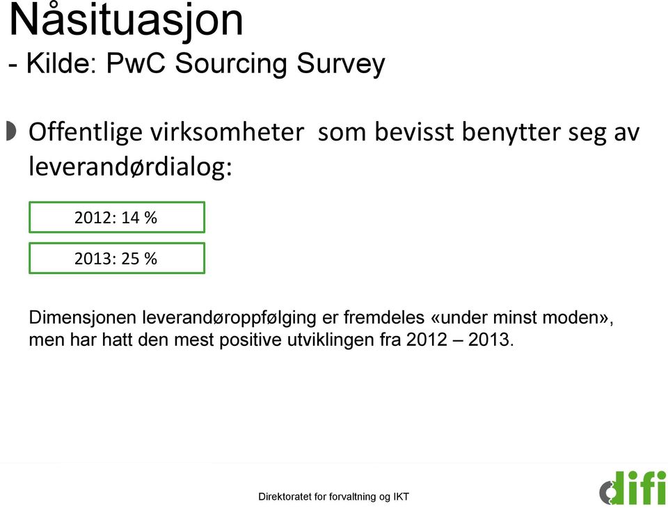 25 % Dimensjonen leverandøroppfølging er fremdeles «under minst