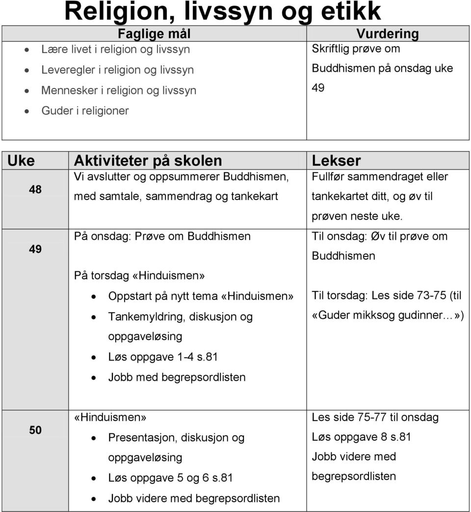 På onsdag: Prøve om Buddhismen Til onsdag: Øv til prøve om Buddhismen På torsdag «Hinduismen» Oppstart på nytt tema «Hinduismen» Til torsdag: Les side 73-75 (til Tankemyldring, diskusjon og «Guder