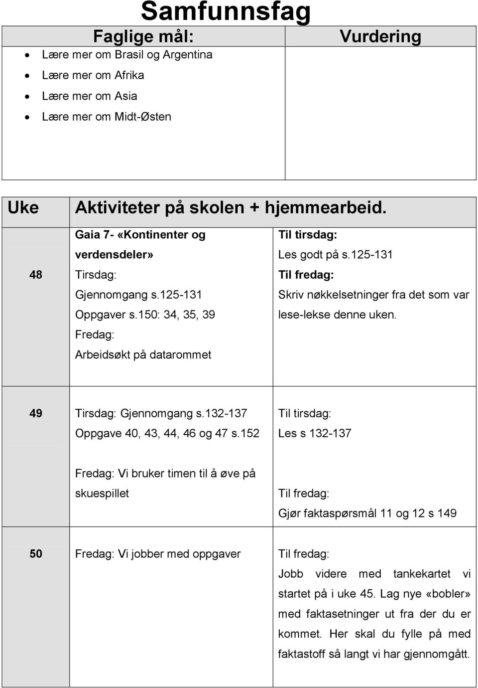 125-131 Til fredag: Skriv nøkkelsetninger fra det som var lese-lekse denne uken. 49 Tirsdag: Gjennomgang s.132-137 Oppgave 40, 43, 44, 46 og 47 s.