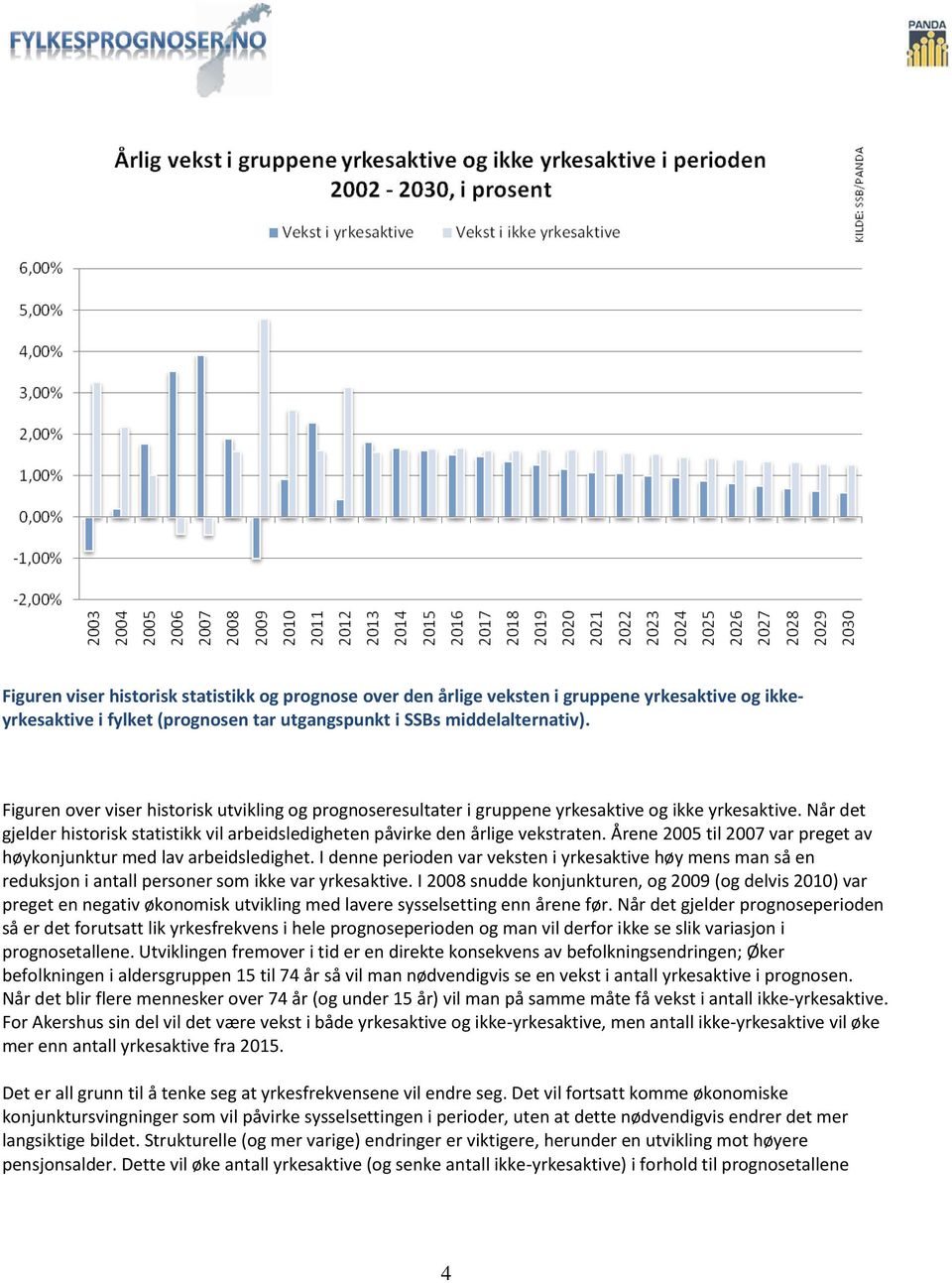 Årene 2005 til 2007 var preget av høykonjunktur med lav arbeidsledighet. I denne perioden var veksten i yrkesaktive høy mens man så en reduksjon i antall personer som ikke var yrkesaktive.