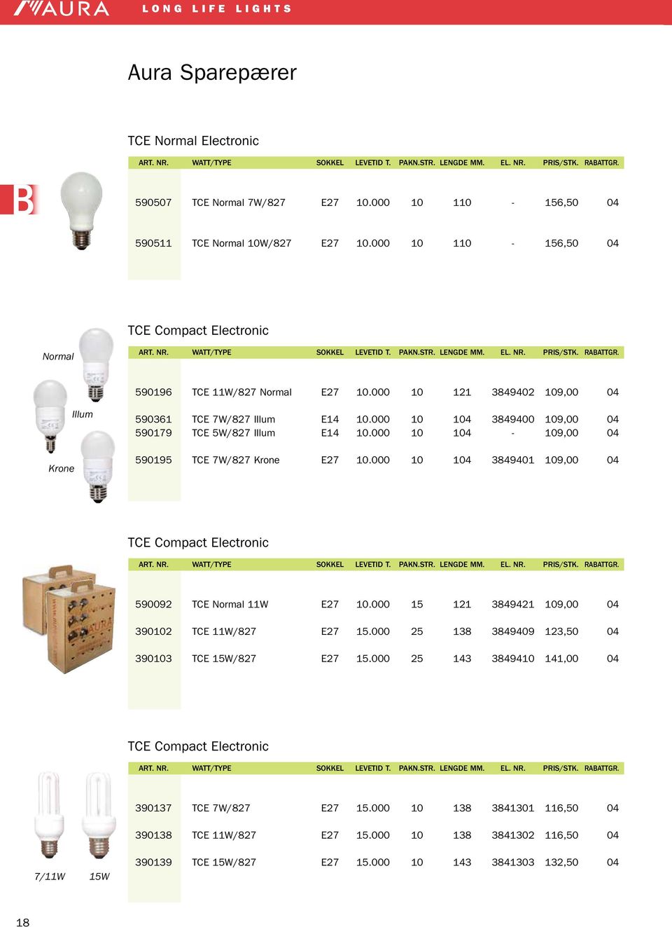 590196 TCE 11W/827 Normal E27 10.000 10 121 3849402 109,00 04 Krone Illum 590361 TCE 7W/827 Illum E14 10.000 10 104 3849400 109,00 04 590179 TCE 5W/827 Illum E14 10.