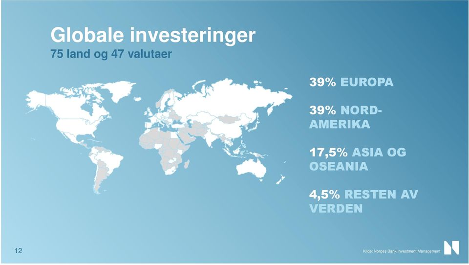 17,5% ASIA OG OSEANIA 4,5% RESTEN AV