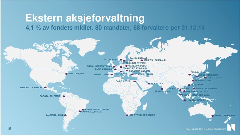 TYSKLAND BUDAPEST, UNGARN NEW YORK, USA MADRID, SPAIN MILAN, ITALIA ISTANBUL, TYRKIA CAIRO, EGYPT DUBAI, UAE BEIJING, KINA SEOUL, SØR-KOREA TOKYO, JAPAN SHANGHAI, KINA