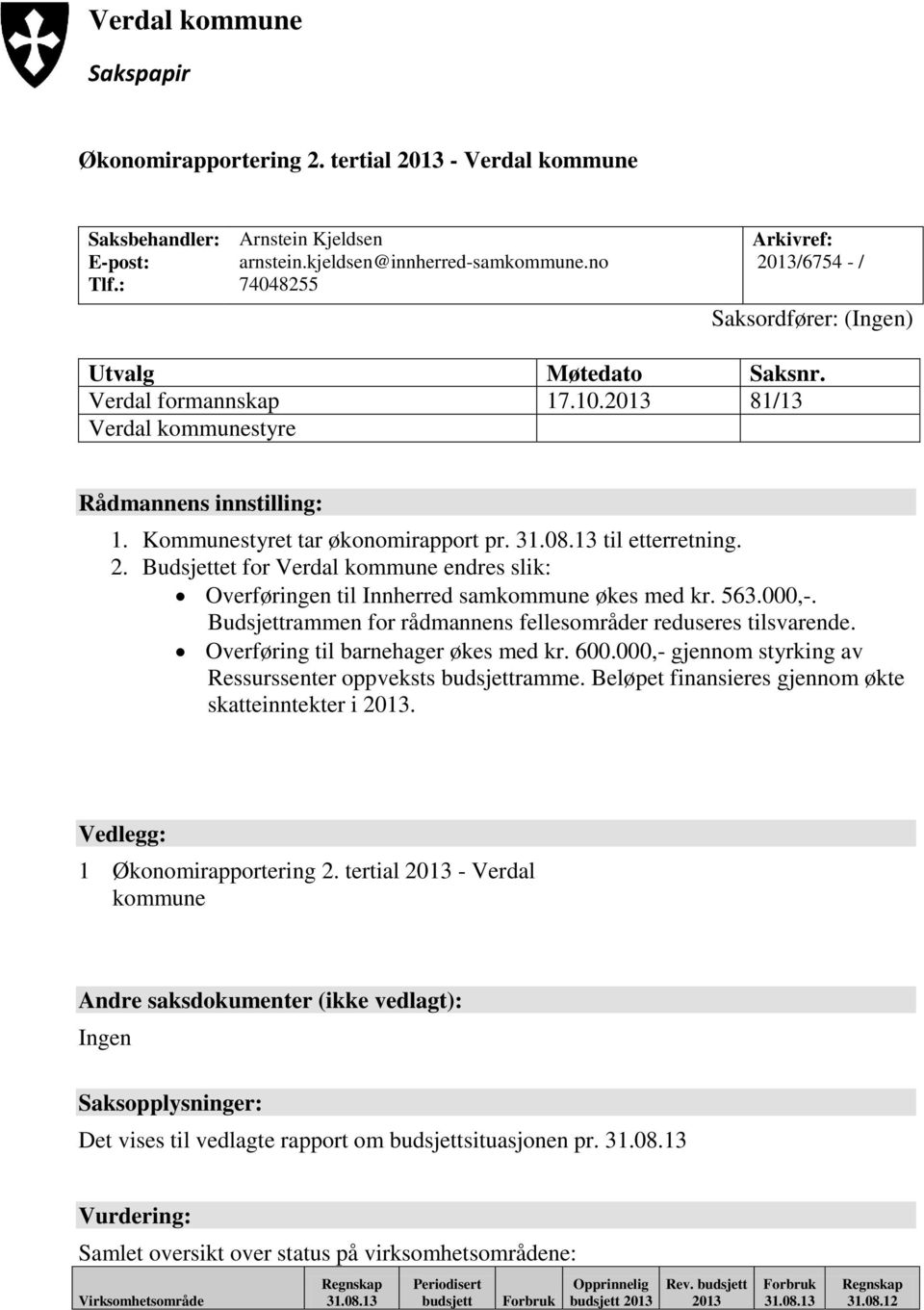 Kommunestyret tar økonomirapport pr. 31.08.13 til etterretning. 2. Budsjettet for Verdal kommune endres slik: Overføringen til Innherred samkommune økes med kr. 563.000,-.