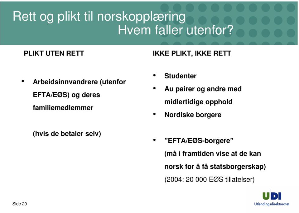 familiemedlemmer Studenter Au pairer og andre med midlertidige opphold Nordiske borgere