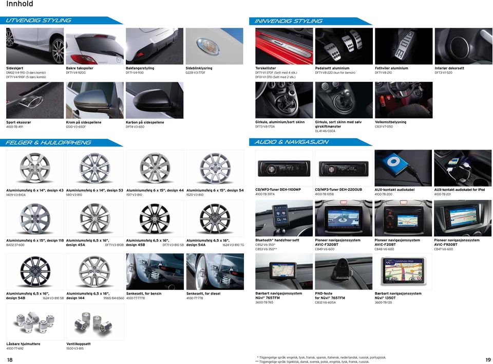 ) Pedalsett aluminium DF71-V8-0 (kun for bensin) Fothviler aluminium DF71-V8-10 Interiør dekorsett DF7-V1-0 Sport eksosrør 100-78-91 Krom på sidespeilene GS1D-V-60F Karbon på sidespeilene DP7-V-60