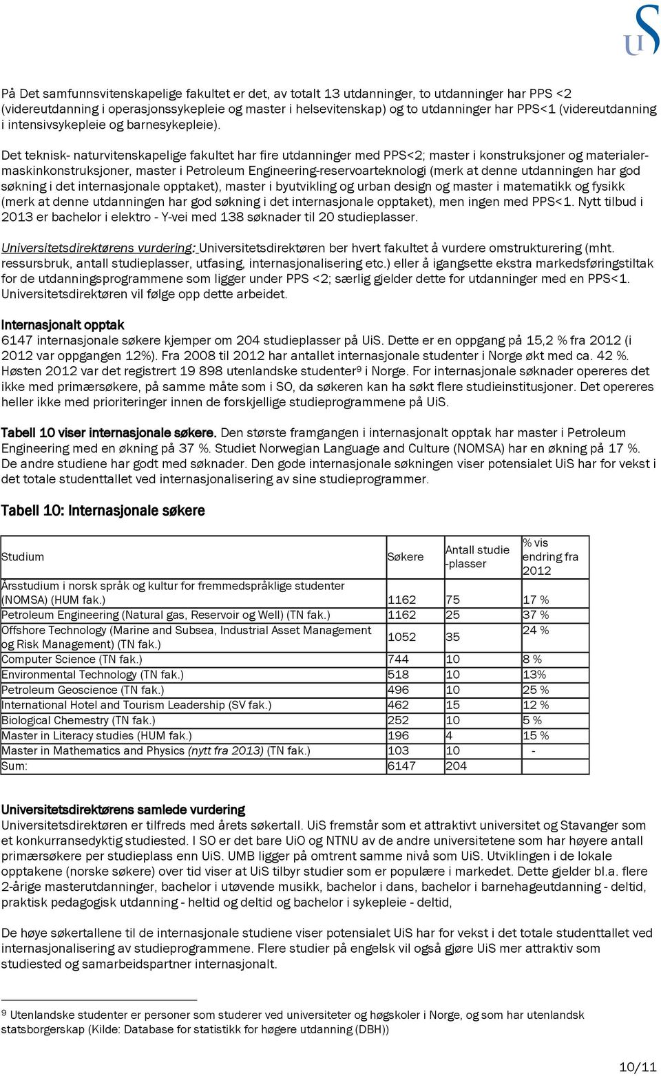 Det teknisk- naturvitenskapelige fakultet har fire utdanninger med PPS<2; master i konstruksjoner og materialermaskinkonstruksjoner, master i Petroleum Engineering-reservoarteknologi (merk at denne