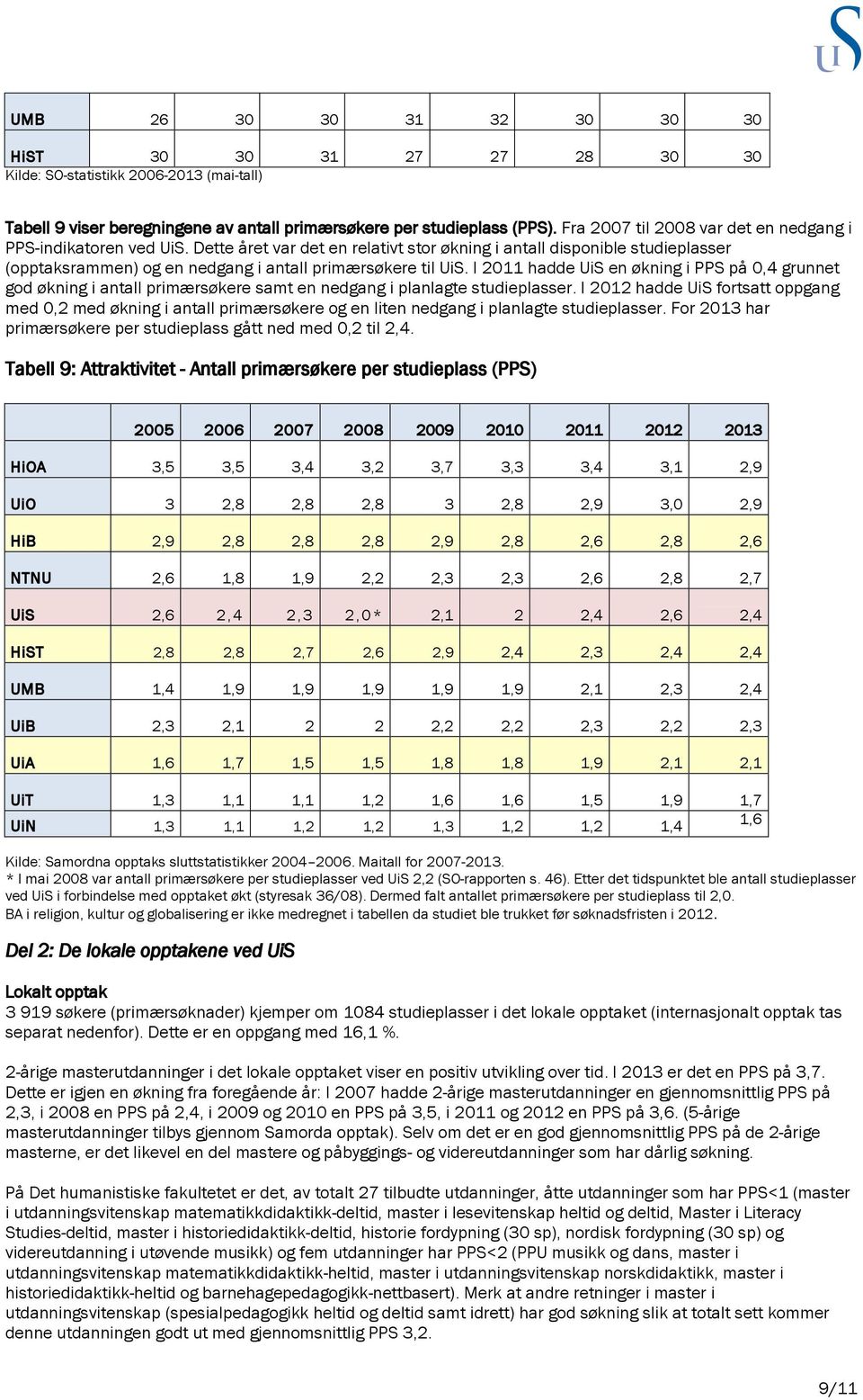 I 2011 hadde UiS en økning i PPS på 0,4 grunnet god økning i antall primærsøkere samt en nedgang i planlagte.