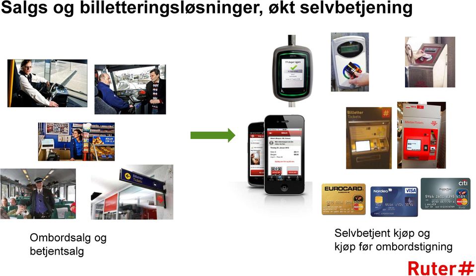 selvbetjening Ombordsalg og