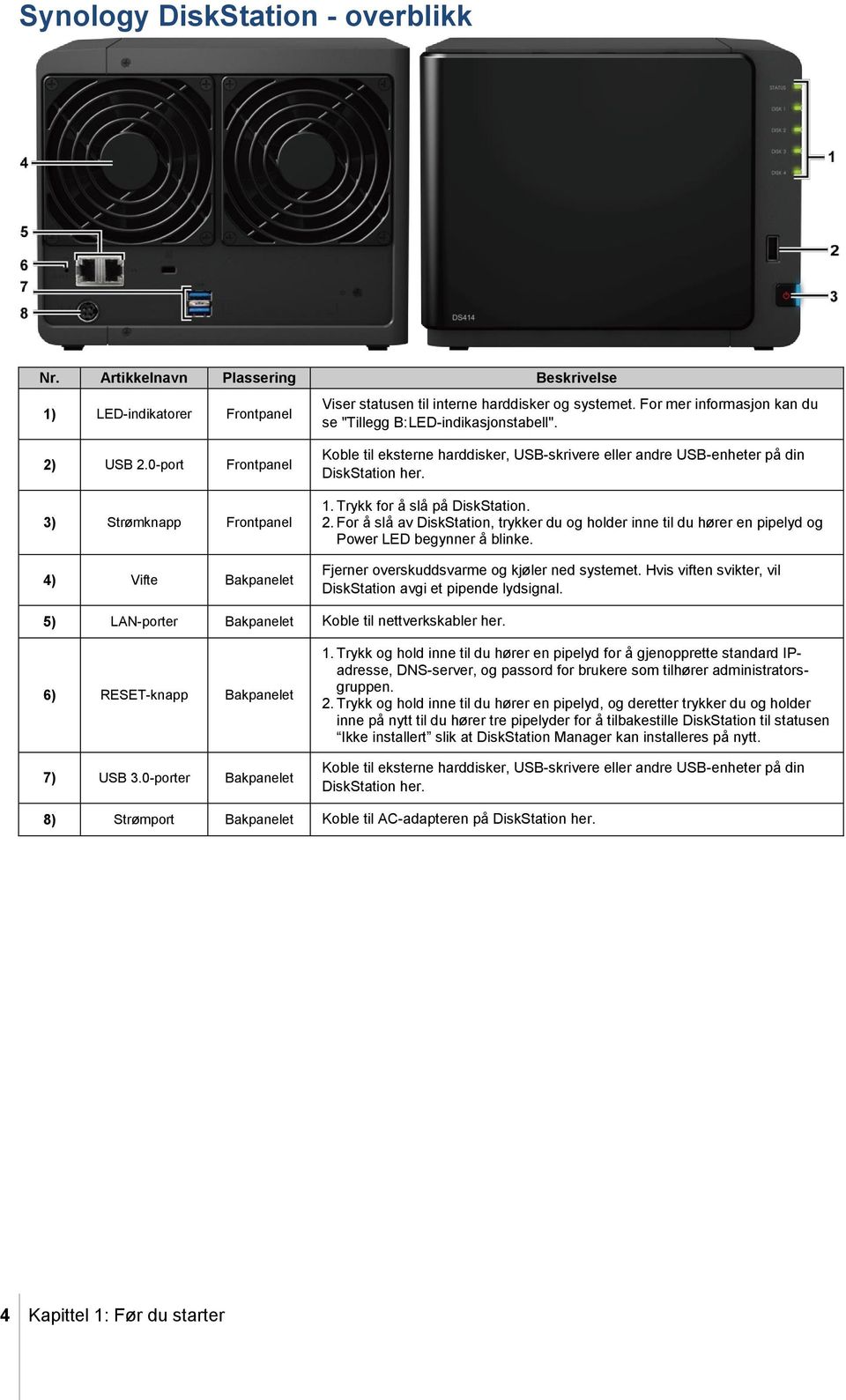 0-port Frontpanel 3) Strømknapp Frontpanel 4) Vifte Bakpanelet Koble til eksterne harddisker, USB-skrivere eller andre USB-enheter på din DiskStation her. 1. Trykk for å slå på DiskStation. 2.