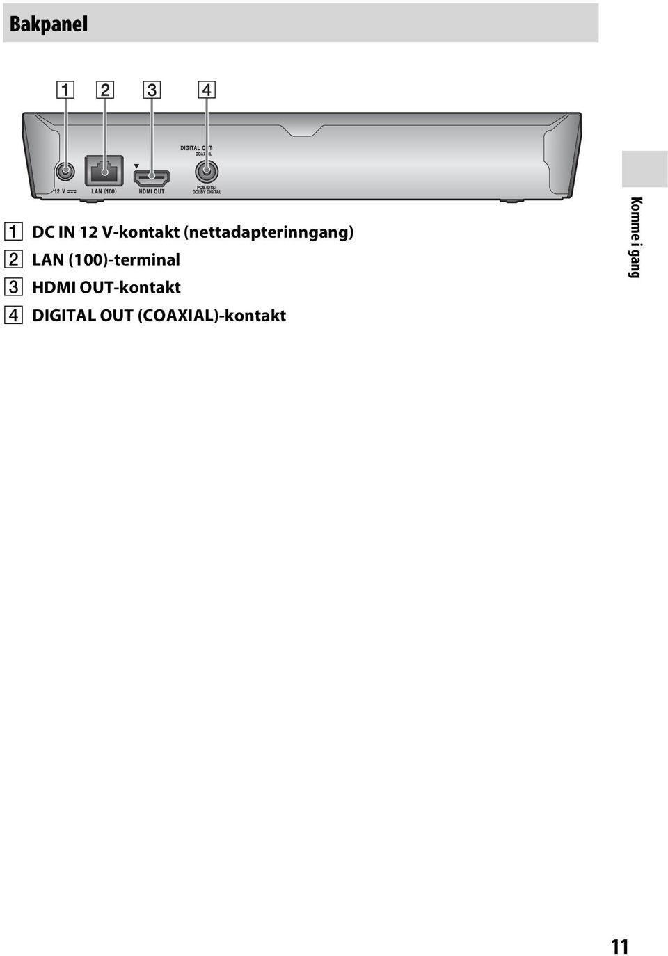 (100)-terminal C HDMI OUT-kontakt